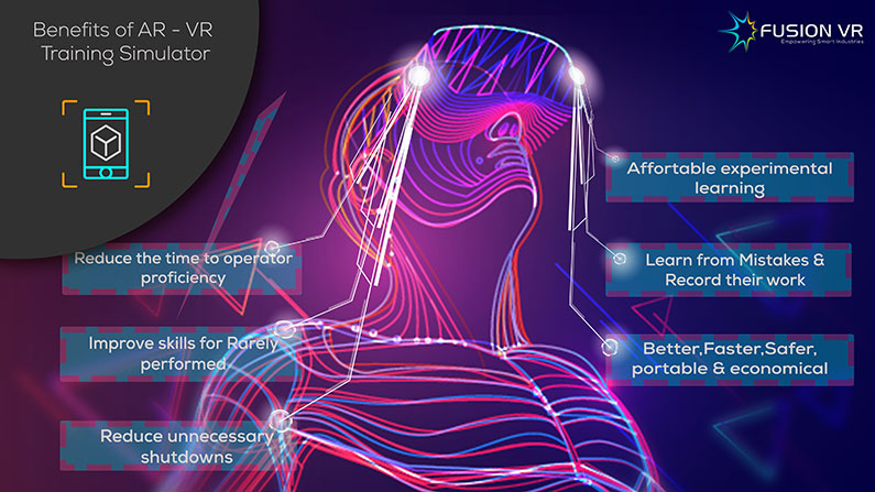 The benefits of training simulator through the Augmented Reality (AR) and Virtual Reality (VR)