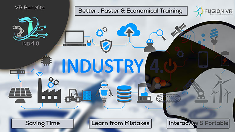 The benefits of industry 4.0 with the help of Virtual Reality (VR) in Operator Training Simulator (OTS)
