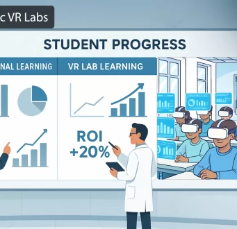 VR Lab ROI copy