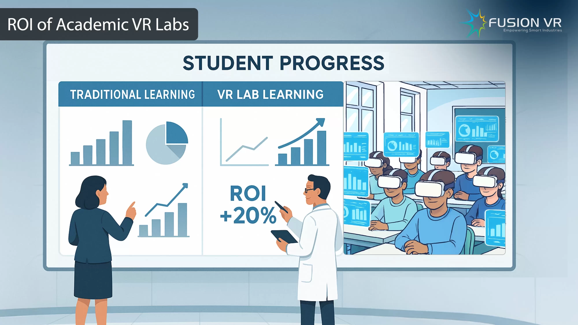 ROI of Academic VR Labs: Measuring Learning Outcomes and Student Performance in Immersive Environments