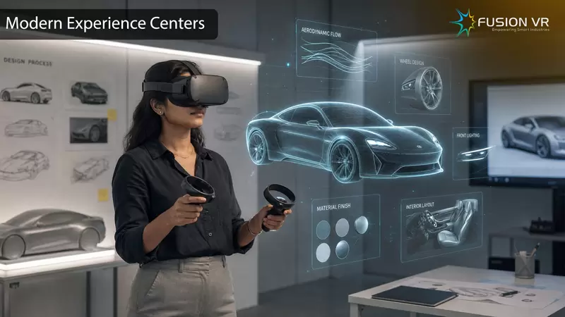 Key-Technologies-Used-in-Modern-Experience-Centers
