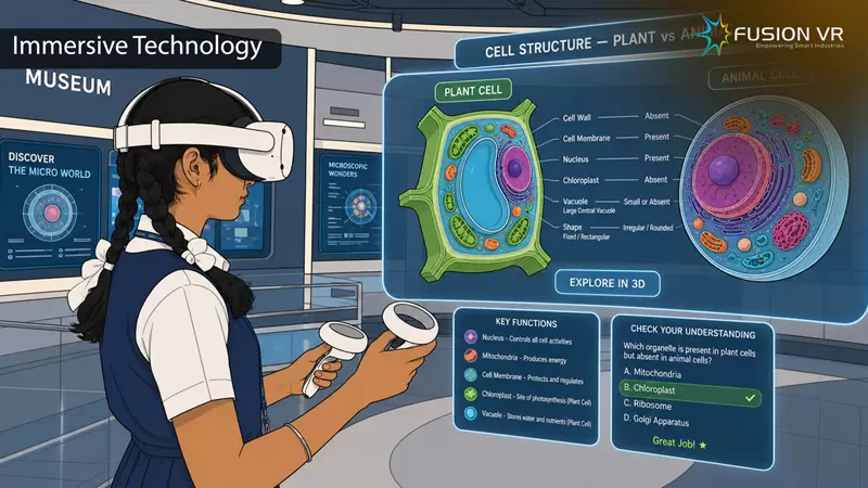 How Museums Can Use Immersive Technology for School Education Programs