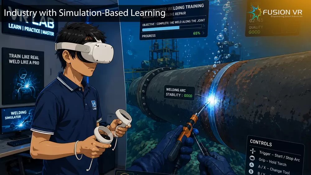 Preparing Students for Industry with Simulation-Based Learning