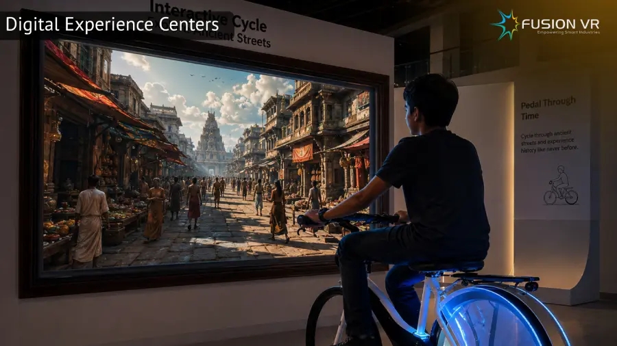 How Digital Experience Centers Help Preserve Cultural Heritage