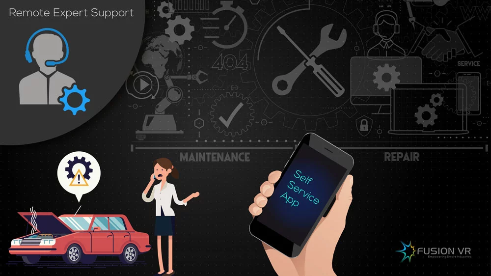 Augmented Reality (AR) Remote Expert Support and Self-Service Mobile application for Automotive